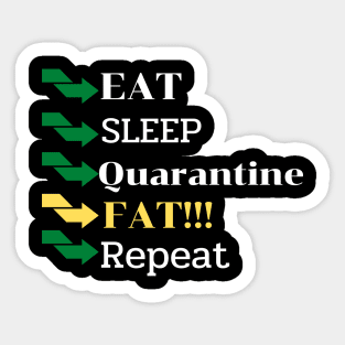 Eat sleep fat Sticker